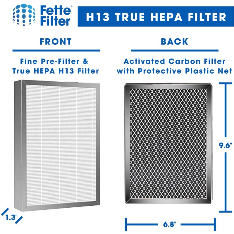 Fette Filter - Premium H13 True HEPA Replacement Filter Compatible with MA-25 Air Purifier with 3-in-1 filtration system. Includes 2 Hepa Replacements for models 25/US B1/S1/W - Image 3